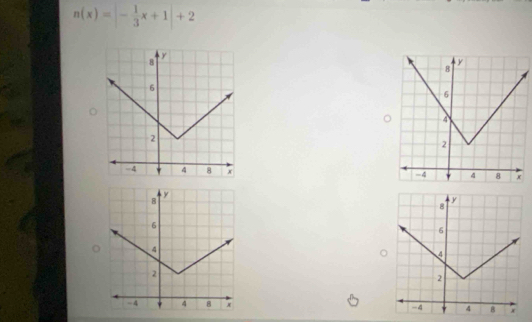 n(x)=|- 1/3 x+1|+2