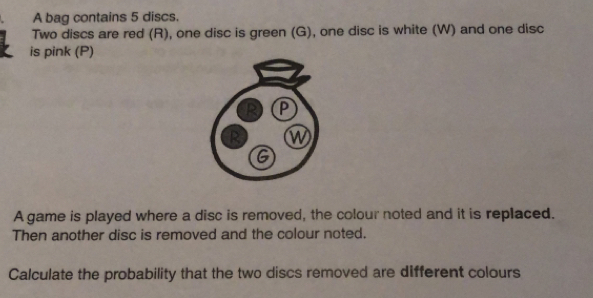 A bag contains 5 discs.
Two discs are red (R), one disc is green (G), one disc is white (W) and one disc
is pink (P)
A game is played where a disc is removed, the colour noted and it is replaced.
Then another disc is removed and the colour noted.
Calculate the probability that the two discs removed are different colours