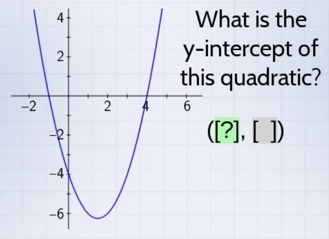 at is the 
tercept of 
quadratic?
([?],[])