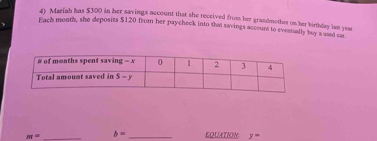 Mariah has $300 in her savings account that she received from her grandmother on her birthday last year.
Each month, she deposits $120 from her paycheck into that savings account to eventually buy a used car.
m= _
b= _EQUATION: y=