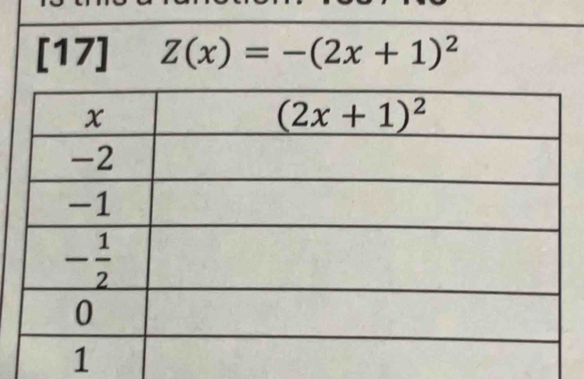 [17] Z(x)=-(2x+1)^2