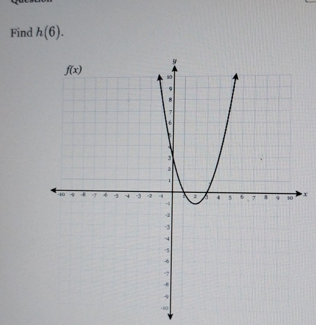 Find h(6).
x