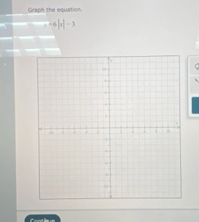 Graph the equation.
y=6|x|-3
C 
Contique