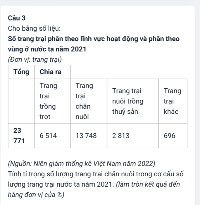 Cho bảng số liệu: 
Số trang trại phân theo lĩnh vực hoạt động và phân theo 
vùng ở nước ta năm 2021 
(Đơn vị: trang trại) 
(Nguồn: Niên giám thống kê Việt Nam năm 2022) 
Tính tỉ trọng số lượng trang trại chăn nuôi trong cơ cấu số 
lượng trang trại nước ta năm 2021. (làm tròn kết quả đến 
hàng đơn vị của %)