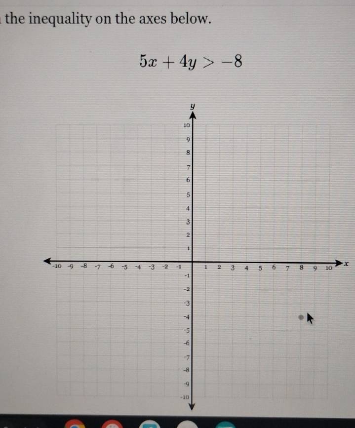 the inequality on the axes below.
5x+4y>-8
x