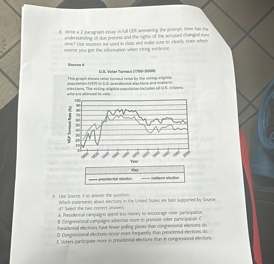 Write a 2 paragraph essay in full CER answering the prompt: How has the
understanding of due process and the rights of the accused changed over
time? Use sources we used in class and make sure to clearly state which
source you got the information when citing evidence.
Source 4
U.S. Voter Turnout (1790-2000)
This graph shows voter turnout rates by the voting-eligible
population (VEP) in U.S. presidential elections and midterm
elections. The voting-eligible population includes all U.S. citizens
9. Use Source 4 to answer the question.
Which statements about elections in the United States are best supported by Source
4? Select the two correct answers.
A. Presidential campaigns spend less money to encourage voter participation.
B. Congressional campaigns advertise more to promote voter participation. C.
Presidential elections have fewer polling places than congressional elections do.
D. Congressional elections occur more frequently than presidential elections do,
E. Voters participate more in presidential elections than in congressional elections.