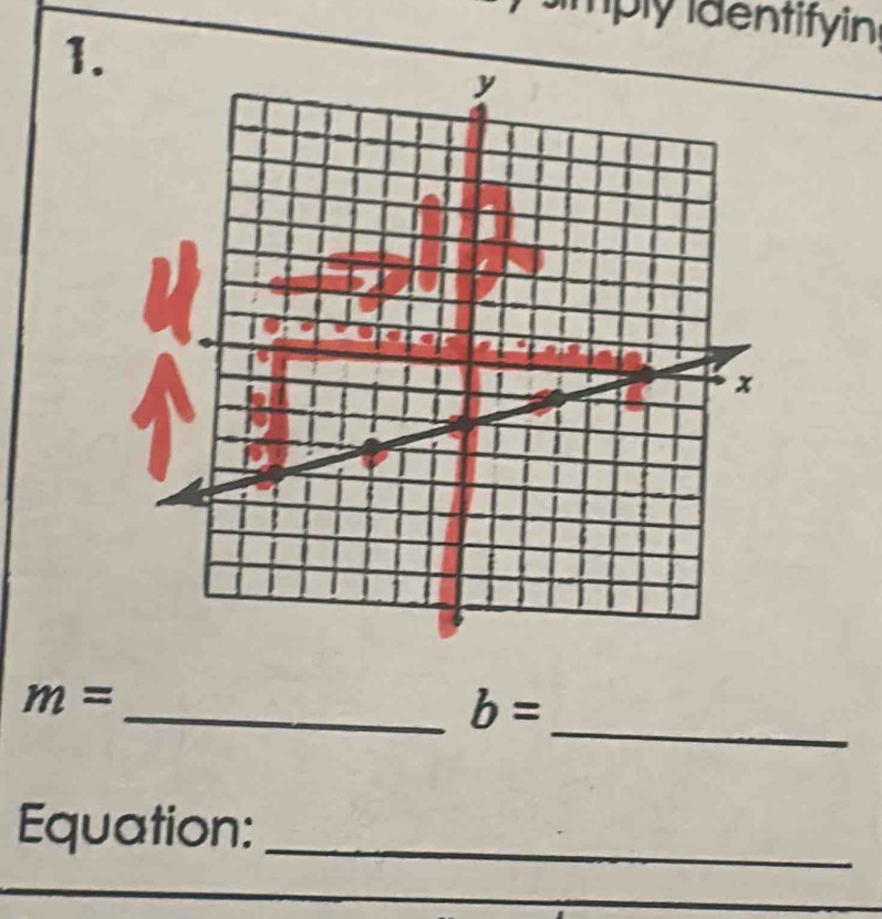 mply identifyin 
1.
m=
_ b=
_ 
Equation:_