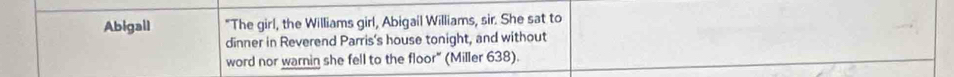 Abigall "The girl, the Williams girl, Abigail Williams, sir. She sat to 
dinner in Reverend Parris's house tonight, and without 
word nor warnin she fell to the floor" (Miller 638).