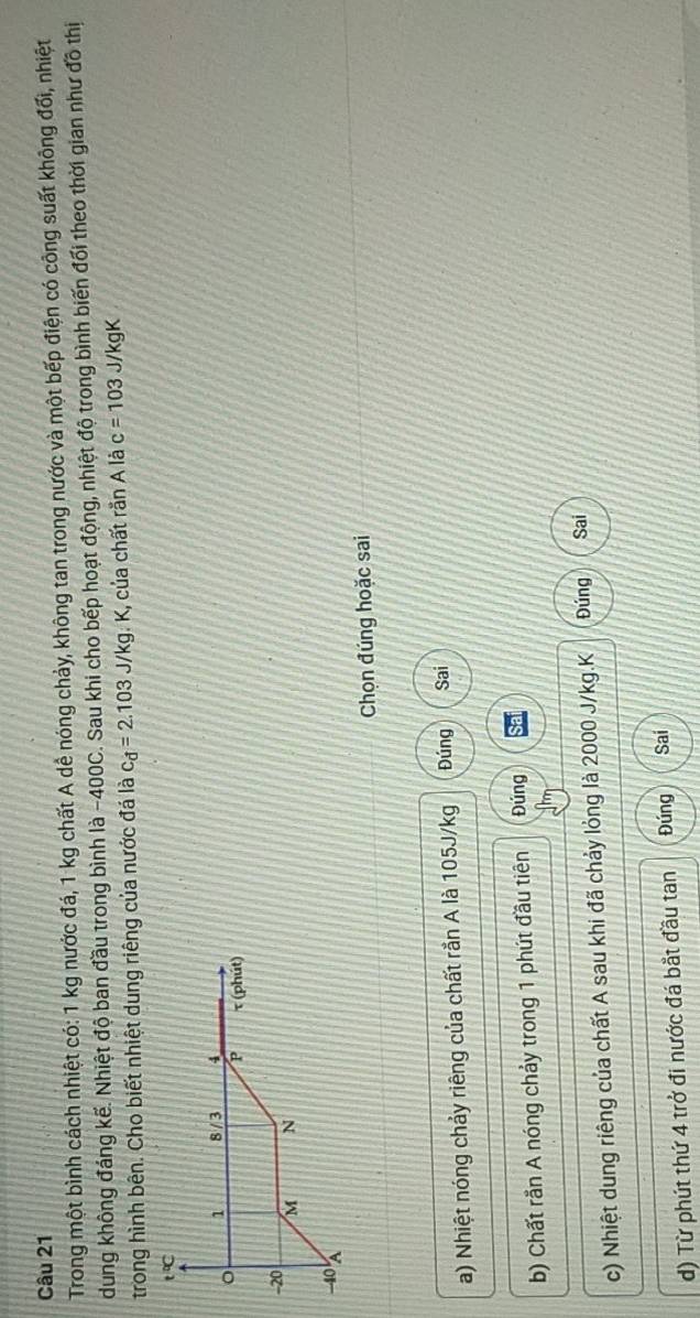 Trong một bình cách nhiệt có: 1 kg nước đá, 1 kg chất A dề nóng chảy, không tan trong nước và một bếp điện có công suất không đối, nhiệt
dung không đáng kế. Nhiệt độ ban đầu trong bình là -400C. Sau khi cho bếp hoạt động, nhiệt độ trong bình biến đổi theo thời gian như đồ thị
trong hình bên. Cho biết nhiệt dung riêng của nước đá là c_d=2.103J/kg : K, của chất rần A là c=103J/kgK
Chọn đúng hoặc sai
a) Nhiệt nóng chảy riêng của chất rắn A là 105J/kg Đúng Sai
b) Chất rần A nóng chảy trong 1 phút đầu tiên Đúng
Jm
c) Nhiệt dung riêng của chất A sau khi đã chảy lỏng là 2000 J/kg.K Đúng Sai
d) Từ phút thứ 4 trở đi nước đá bắt đầu tan Đúng Sai
