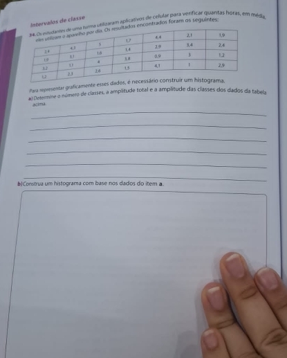 Intervalos de classe 
utiluaram aplicativos de celular para veríficar quantas horas, em média 
ncontrados foram os seguintes 
Para representar graficamente esses dados, 
al Determine o número de classes, a amplitude total e a amplitude das classes dos dados da tabela 
acima. 
_ 
_ 
_ 
_ 
_ 
_ 
b)Construa um histograma com base nos dados do item a.