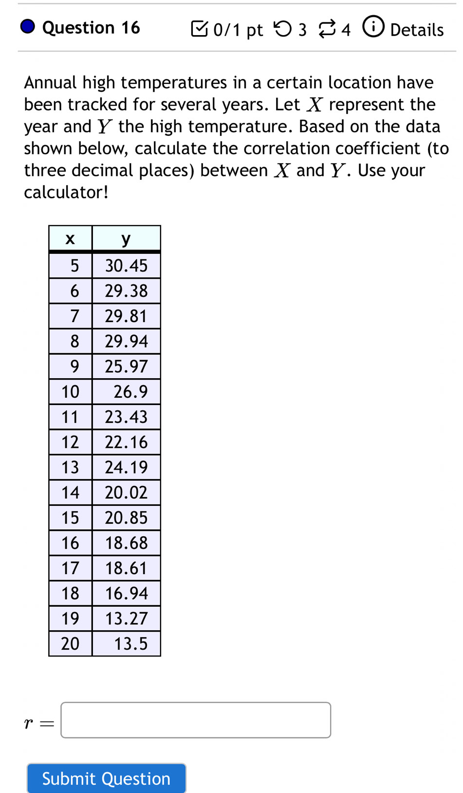 つ 3 % 4 ⓘ Details 
Annual high temperatures in a certain location have 
been tracked for several years. Let X represent the
year and Y the high temperature. Based on the data 
shown below, calculate the correlation coefficient (to 
three decimal places) between X and Y. Use your 
calculator!
r=□
Submit Question