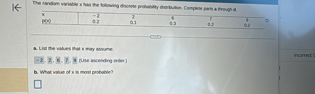 The random variable x has the following discrete probability distribution. Complete parts a
a. List the values that x may assume.
Incorrect: (
- 2 ,2 , 6 , 7 , 9 (Use ascending order.)
  
b. What value of x is most probable?