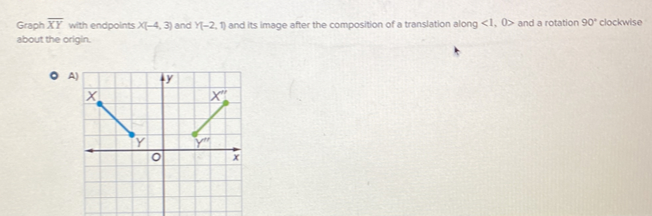 Graph overline XY with endpoints X(-4,3) and Y(-2,1) and its image after the composition of a translation along ∠ 1 , 0> and a rotation 90° clockwise
about the origin.
A