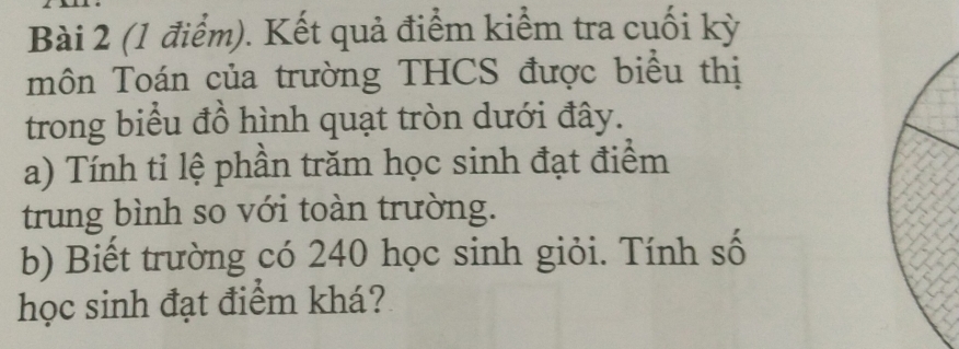 Kết quả điểm kiểm tra cuối kỳ 
môn Toán của trường THCS được biểu thị 
trong biểu đồ hình quạt tròn dưới đây. 
a) Tính tỉ lệ phần trăm học sinh đạt điểm 
trung bình so với toàn trường. 
b) Biết trường có 240 học sinh giỏi. Tính số 
học sinh đạt điểm khá?