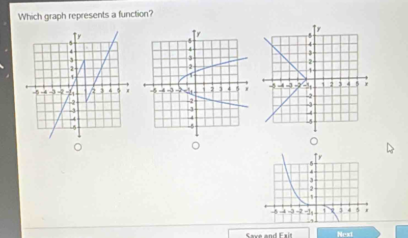 Which graph represents a function?
y
5
4
3
2
1
-5 -4 -3 -2 A 3 4 5 x
-2
-3
4
L5
^
y
5
4
3
2
1
-5 -4 -3 -2 -1 1 3 4 5 x
Save and Exit Next