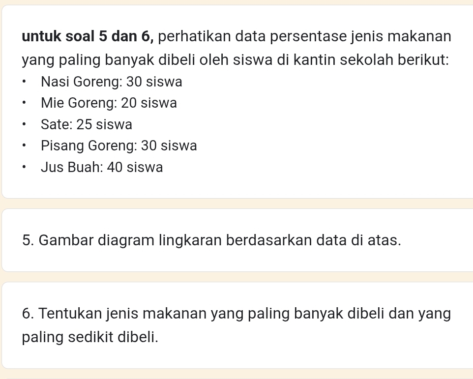 untuk soal 5 dan 6, perhatikan data persentase jenis makanan 
yang paling banyak dibeli oleh siswa di kantin sekolah berikut: 
Nasi Goreng: 30 siswa 
Mie Goreng: 20 siswa 
Sate: 25 siswa 
Pisang Goreng: 30 siswa 
Jus Buah: 40 siswa 
5. Gambar diagram lingkaran berdasarkan data di atas. 
6. Tentukan jenis makanan yang paling banyak dibeli dan yang 
paling sedikit dibeli.