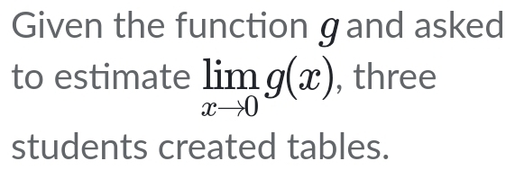 Given the function gand asked 
to estimate limlimits _xto 0g(x) , three 
students created tables.