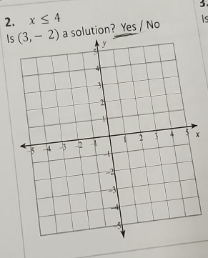 3
2. x≤ 4
Is a solution? Yes / No Is
x