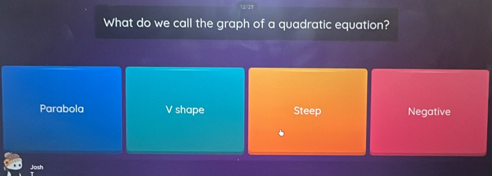 12/23
What do we call the graph of a quadratic equation?
Parabola V shape Steep Negative
Josh