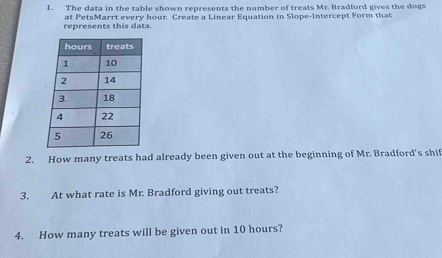 The data in the table shown represents the number of treats Mr. Bradford gives the dogs 
at PetsMarrt every hour. Create a Linear Equation in Slope-Intercept Form that 
represents this data. 
2. How many treats had already been given out at the beginning of Mr. Bradford’s shif 
3. At what rate is Mr. Bradford giving out treats? 
4. How many treats will be given out in 10 hours?