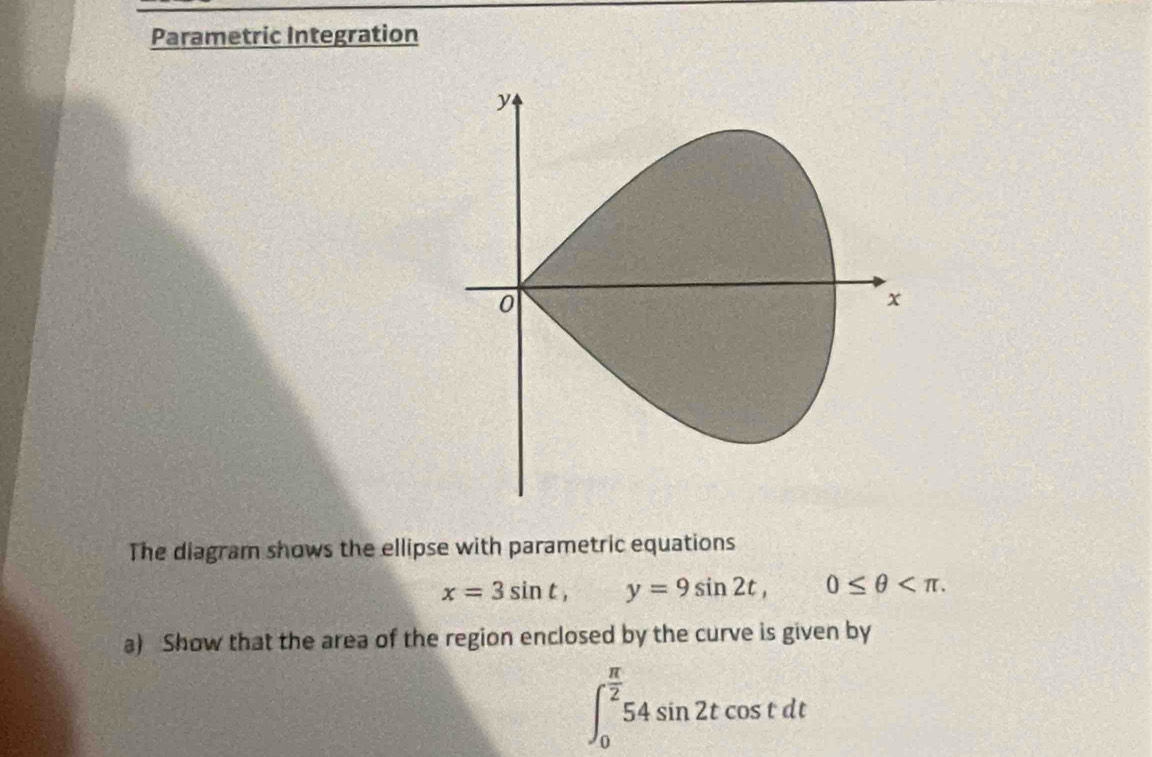 Solved: Parametric Integration The diagram shows the ellipse with ...