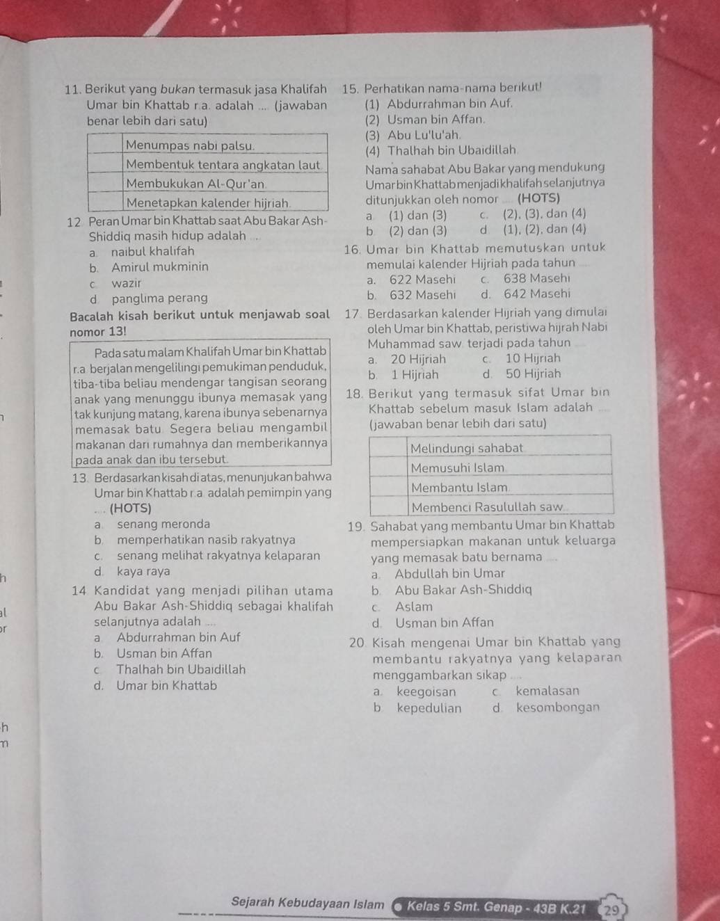 Berikut yang bukan termasuk jasa Khalifah 15. Perhatikan nama-nama berikut!
Umar bin Khattab r.a. adalah .... (jawaban (1) Abdurrahman bin Auf.
benar lebih dari satu) (2) Usman bin Affan.
(3) Abu Lu'lu'ah.
(4) Thalhah bin Ubaidillah
Nama sahabat Abu Bakar yang mendukung
Umar bin Khattab menjadi khalifah selanjutnya
ditunjukkan oleh nomor . (HOTS)
12 Peran Umar bin Khattab saat Abu Bakar Ash a (1) dan (3) c. (2), (3), dan (4)
Shiddiq masih hidup adalah b (2) dan (3) d (1), (2), dan (4)
a naibul khalifah 16. Umar bin Khattab memutuskan untuk
b. Amirul mukminin memulai kalender Hijriah pada tahun
c wazir a. 622 Masehi c. 638 Masehi
d panglıma perang b. 632 Masehi d. 642 Masehi
Bacalah kisah berikut untuk menjawab soal 17. Berdasarkan kalender Hijriah yang dimulai
nomor 13! oleh Umar bin Khattab, peristiwa hijrah Nabi
Muhammad saw terjadi pada tahun
Pada satu malam Khalifah Umar bin Khattab a. 20 Hijriah c. 10 Hijriah
r.a berjalan mengelilingi pemukiman penduduk, b 1 Hijriah d 50 Hijriah
tiba-tiba beliau mendengar tangisan seorang
anak yang menunggu ibunya memasak yang 18. Berikut yang termasuk sifat Umar bin
tak kunjung matang, karena ibunya sebenarnya Khattab sebelum masuk Islam adalah
memasak batu Segera beliau mengambil (jawaban benar lebih dari satu)
makanan dari rumahnya dan memberikannya
pada anak dan ibu tersebut.
13. Berdasarkan kisah di atas, menunjukan bahwa
Umar bin Khattab r.a adalah pemimpin yang
.... (HOTS)
a senang meronda 19. Sahabat yang membantu Umar bin Khattab
b memperhatikan nasib rakyatnya mempersiapkan makanan untuk keluarga
c. senang melihat rakyatnya kelaparan yang memasak batu bernama...
d kaya raya
h a. Abdullah bin Umar
14 Kandidat yang menjadi pilihan utama b. Abu Bakar Ash-Shiddiq
Abu Bakar Ash-Shiddiq sebagai khalifah
al c. Aslam
or
selanjutnya adalah . d. Usman bin Affan
a Abdurrahman bin Auf 20 Kisah mengenai Umar bin Khattab yang
b. Usman bin Affan
membantu rakyatnya yang kelaparan 
Thalhah bin Übaidillah menggambarkan sikap
d. Umar bin Khattab a keegoisan c kemalasan
b kepedulian d kesombongan
h
Sejarah Kebudayaan Islam  Kelas 5 Smt. Genap - 43B K.21   29