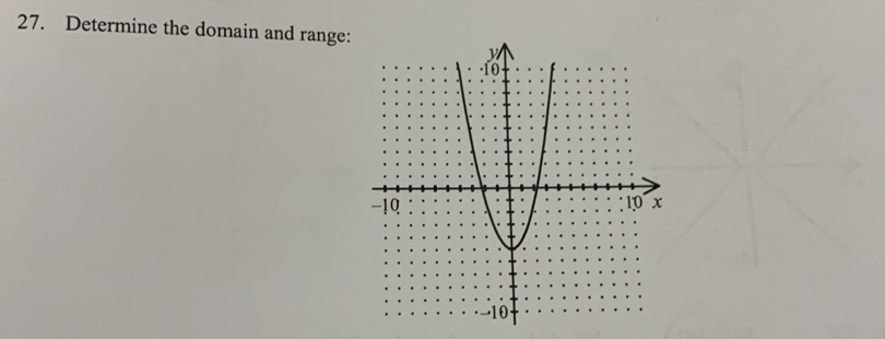 Determine the domain and range: