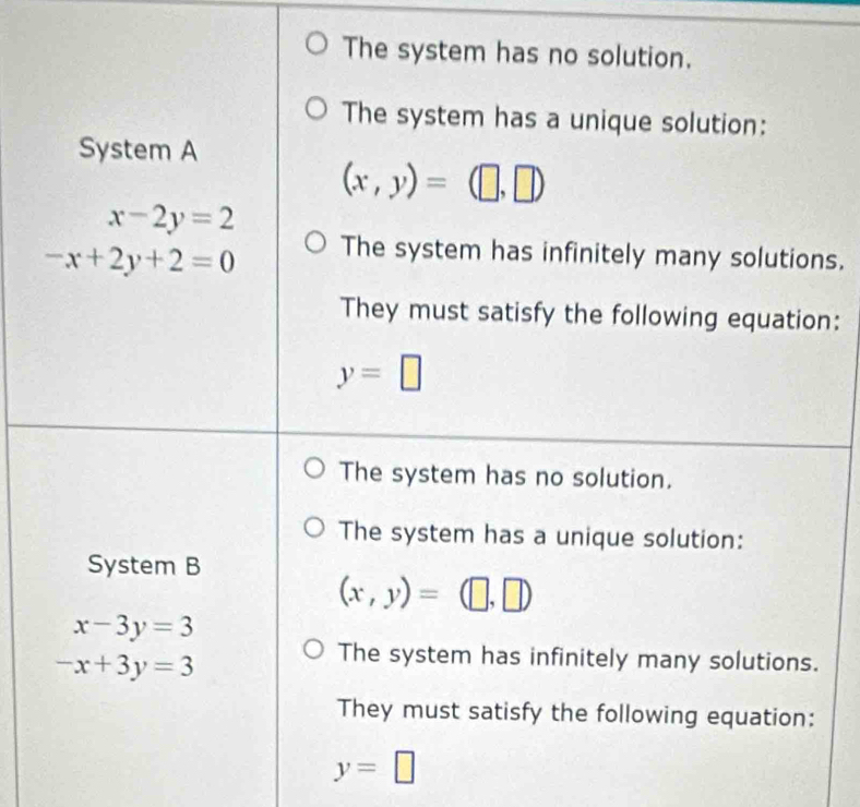 n:
y=□