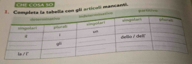 CHE COSA SO 
1. Completa la tabella con gli articoli mancanti. partitivo 
ivo