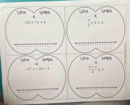 Solve Graph
 (5+x)/6 ≤ 2