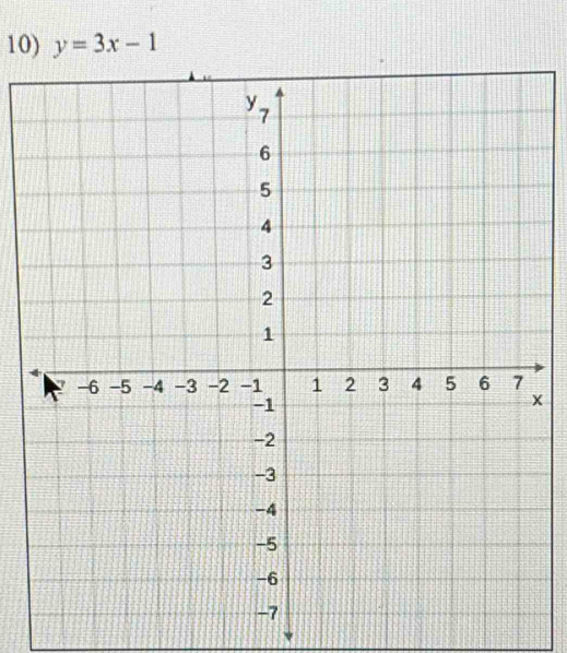 y=3x-1
x