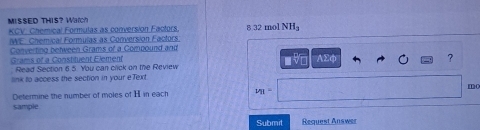 MISSED THIS? Watch 
KCV: Chemical Formulas as conversión Factors. 
IWE. Chemical Formulas as Conversion Factors 8 32 mol NH_3
Converting between Grams of a Compound and
Grams of a Constituent Element Read Section 6.5. You can click on the Review AΣφ 
? 
link to access the section in your eText 
Determine the number of moles of H in each v_B=
mo 
sample 
Submit Request Answer