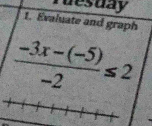 ruesuay 
1. Evaluate and graph
 (-3x-(-5))/-2 ≤ 2