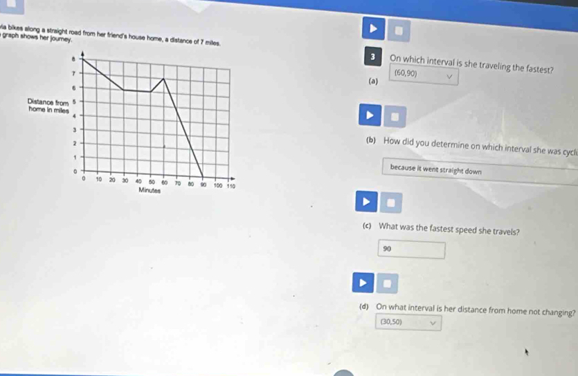 graph shows her journey.
via bikes along a straight road from her friend's house home, a distance of 7 miles. 3 On which interval is she traveling the fastest?
(60,90) v
(a)
(b) How did you determine on which interval she was cycli
because it went straight down
(c) What was the fastest speed she travels?
90
D .
(d) On what interval is her distance from home not changing?
(30,50)