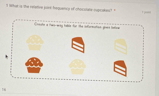 What is the relative joint frequency of chocolate cupcakes? * 
1 point 
Create a two-way table for the information given below
16