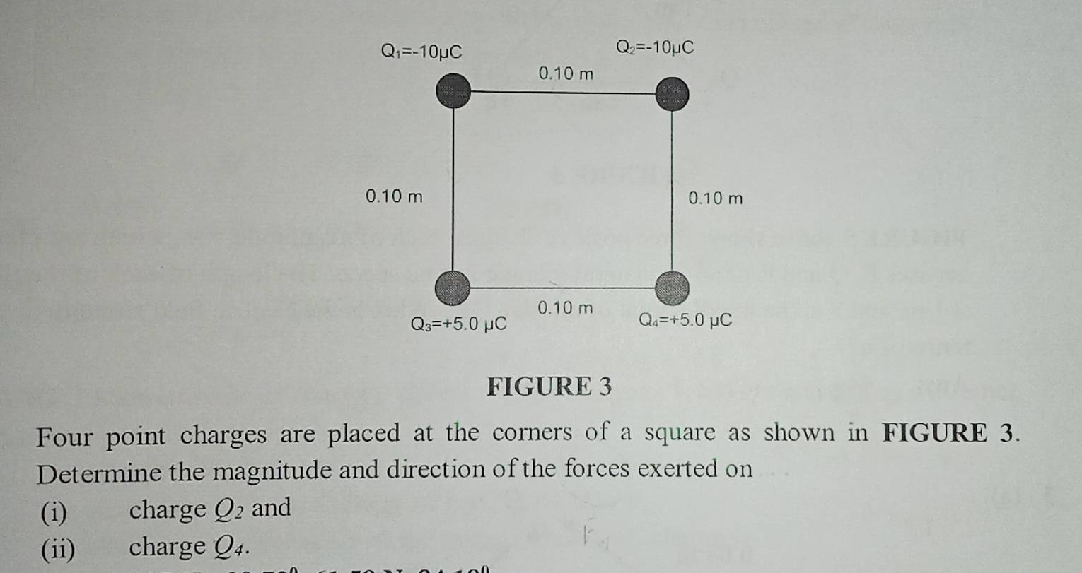 FIGURE 3
Four point charges are placed at the corners of a square as shown in FIGURE 3.
Determine the magnitude and direction of the forces exerted on
(i) charge Q_2 and
(ii) charge Q₄.