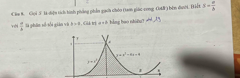 Gọi S là diện tích hình phẳng phần gạch chéo (tam giác cong OAB) bên đưới. Biết S= a/b 
với  a/b  là phân số tối giản và b>0. Giá trị a+b bằng bao nhiêu?