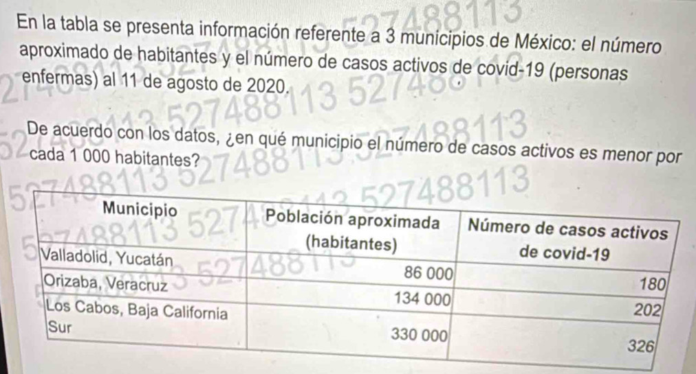 En la tabla se presenta información referente a 3 municipios de México: el número 
aproximado de habitantes y el número de casos activos de covid- 19 (personas 
enfermas) al 11 de agosto de 2020. 
De acuerdo con los datos, ¿en qué municipio el número de casos activos es menor por 
cada 1 000 habitantes?