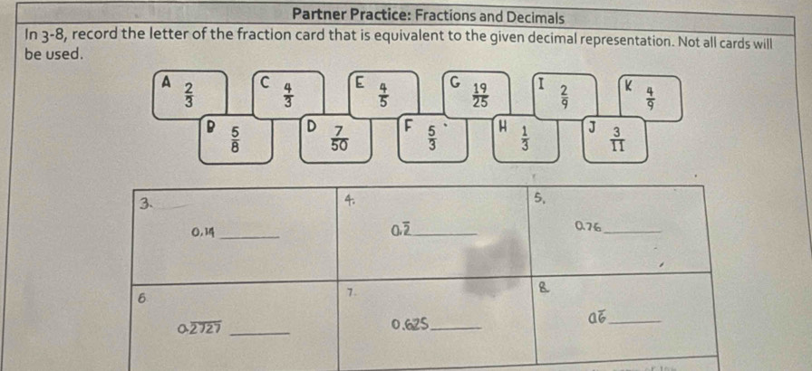 Partner Practice: Fractions and Decimals
In 3-8, record the letter of the fraction card that is equivalent to the given decimal representation. Not all cards will
be used.
3.
4.
5.
0,_ 0.overline 2 _ 0.76_
B
6
7.
0.overline 2727 _0.62S_
_ a6