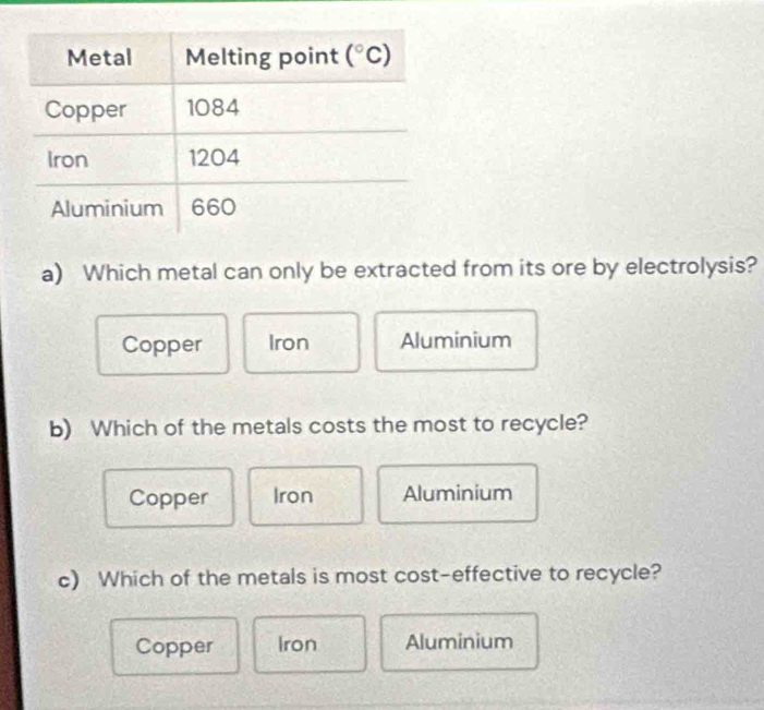 Which metal can only be extracted from its ore by electrolysis?
Copper Iron Aluminium
b) Which of the metals costs the most to recycle?
Copper Iron Aluminium
c) Which of the metals is most cost-effective to recycle?
Copper Iron Aluminium