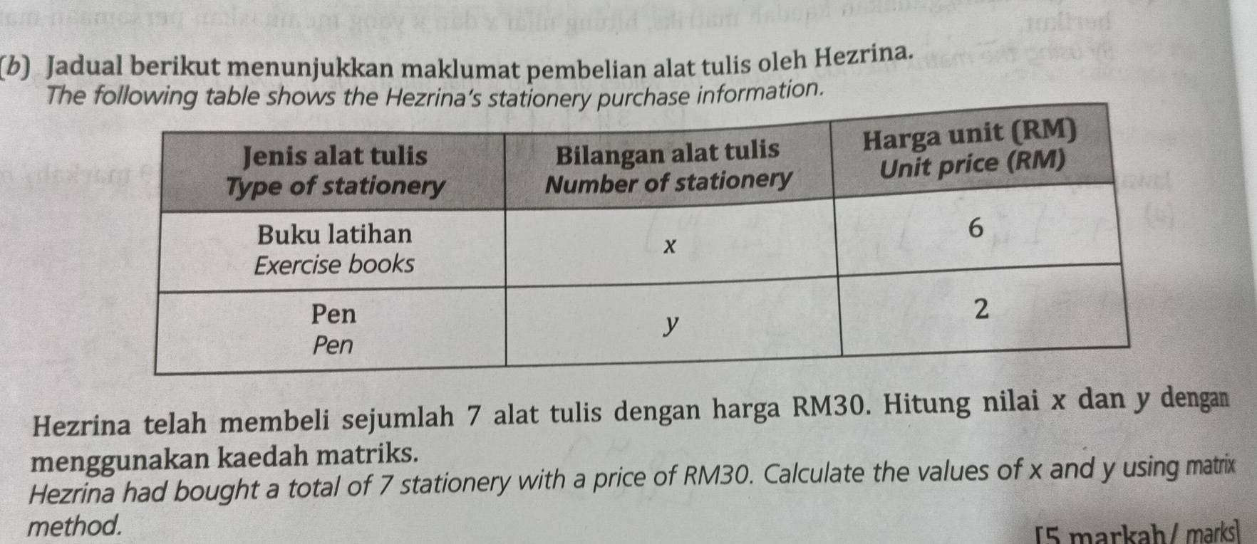 Jadual berikut menunjukkan maklumat pembelian alat tulis oleh Hezrina. 
The following table shows the Hezrina’s stationery purchase information. 
Hezrina telah membeli sejumlah 7 alat tulis dengan harga RM30. Hitung nilai x dan y dengan 
menggunakan kaedah matriks. 
Hezrina had bought a total of 7 stationery with a price of RM30. Calculate the values of x and y using matrix 
method. 
[5 markah / marks]