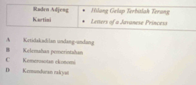 Raden Adjeng Hilang Gelap Terbitlah Terang
Kartini Letters of a Javanese Princess
A Ketidakadilan undang-undang
B Kelemahan pemerintahan
C Kemerosotan ekonomi
D Kemunduran rakyat