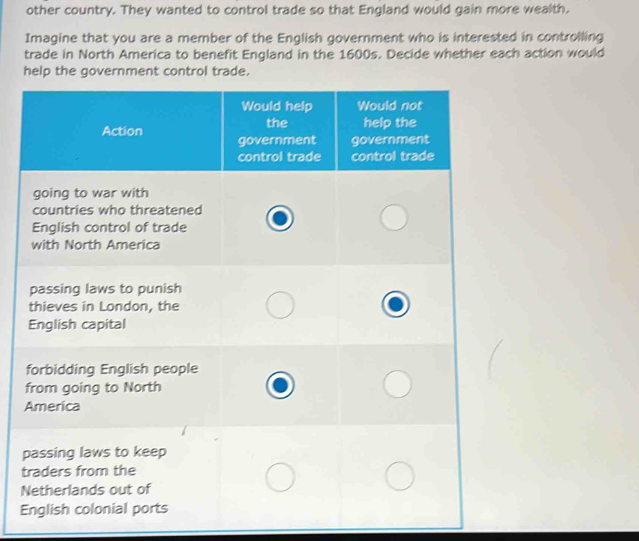 other country. They wanted to control trade so that England would gain more wealth. 
Imagine that you are a member of the English government who is interested in controlling 
trade in North America to benefit England in the 1600s. Decide whether each action would 
help the governmeol trade. 
p 
t 
N 
E