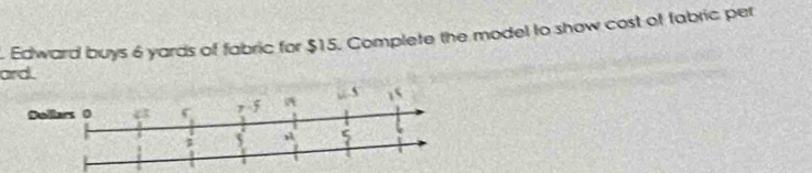 Edward buys 6 yards of fabric for $15. Complete the model to show cost of fabric per 
ard.