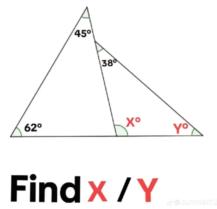 Find x / Y
osur