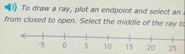 To draw a ray, plot an endpoint and select an a 
from closed to open. Select the middle of the ray to