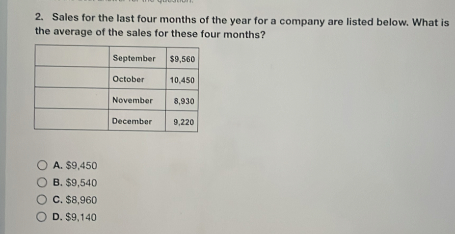 Sales for the last four months of the year for a company are listed below. What is
the average of the sales for these four months?
A. $9,450
B. $9,540
C. $8,960
D. $9,140