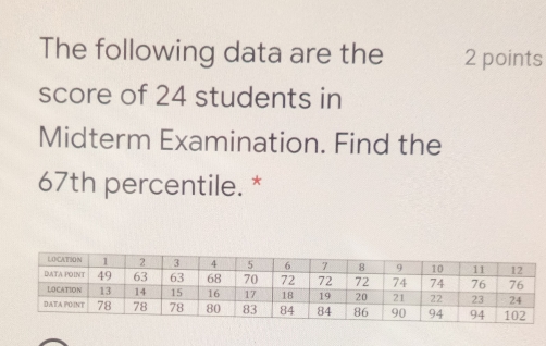 The following data are the 2 points
score of 24 students in
Midterm Examination. Find the
67th percentile.