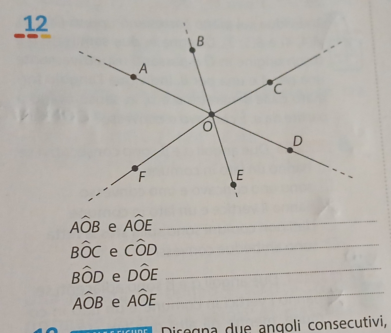 12
Awidehat OB Awidehat OE _
Bwidehat OC e Cwidehat OD _
Bwidehat OD e Dwidehat OE _
Awidehat OB e Awidehat OE
_ 
Diregna due angoli consecutivi,