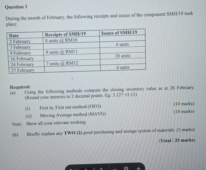 During the month of February, the following receipts and issues of the component SMH/19 took 
place: 
Required: 
(a) Using the following methods compute the closing inventory value as at 28 February. 
(Round your answers to 2 decimal points. Eg: 3.127=3.13)
(i) First in, First out method (FIFO) (10 marks) 
(ii) Moving Average method (MAVG) (10 marks) 
Note: Show all your relevant working. 
(b) Briefly explain any TWO (2) good purchasing and storage system of materials. (5 marks) 
(Total : 25 marks)